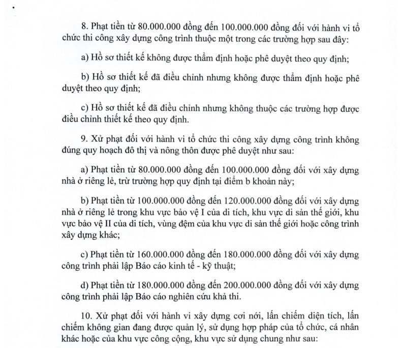Bất động sản “chưa đủ điều kiện” mà vẫn bán, mức phạt có thể lên 1 tỷ