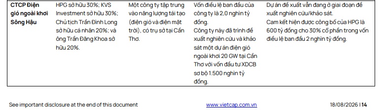 VinMetal xây nhà máy 80.000 tỷ, Hòa Phát sẽ chịu sức ép thế nào?