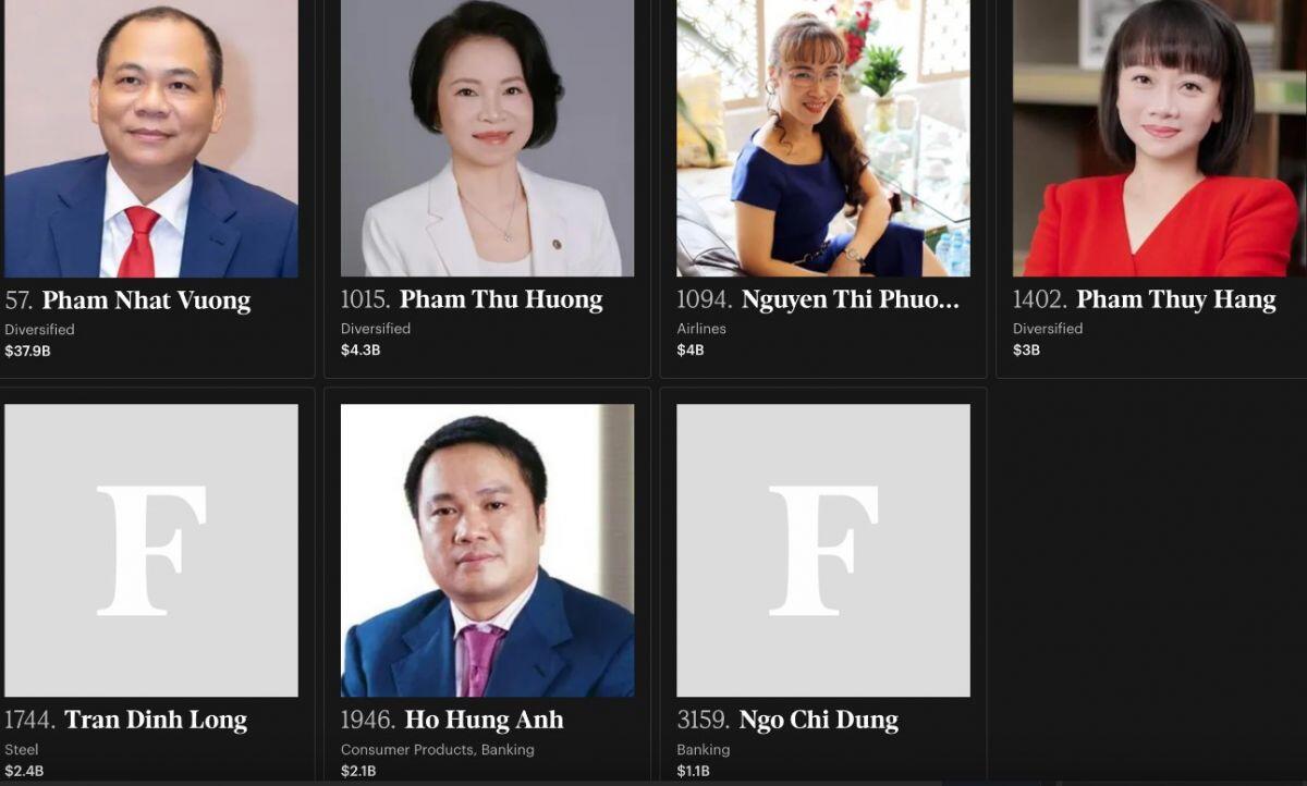 Cú giảm 23% của cổ phiếu MSN