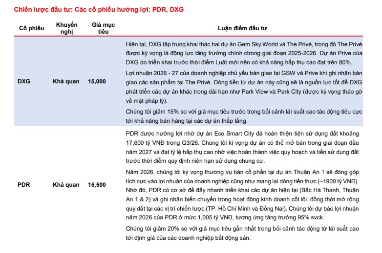 Luật mới có thể khiến dòng tiền BĐS đổi hướng: Đất nền, nhà thấp tầng hưởng lợi?
