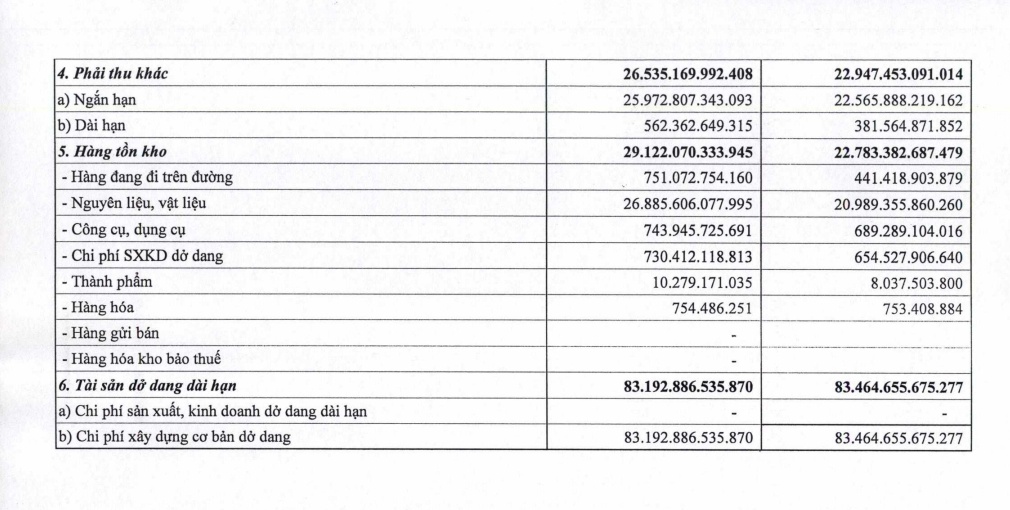 EVN lãi hơn 20.800 tỷ đồng sau 6 tháng, tiền gửi ngân hàng vượt 164.000 tỷ đồng