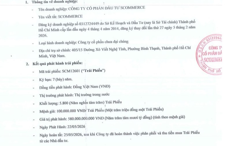 Ông lớn đứng sau Giao Hàng Nhanh, Ahamove: Nợ phình to, lợi nhuận “bốc hơi” 94%