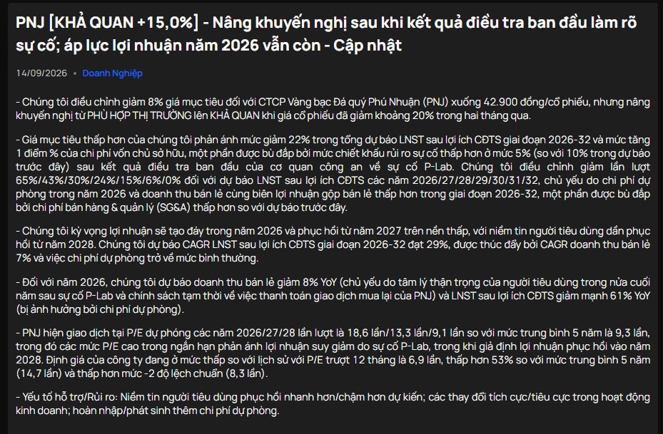 Vietcap hạ giá mục tiêu PNJ: Lợi nhuận có thể “chạm đáy” ngay trong năm nay