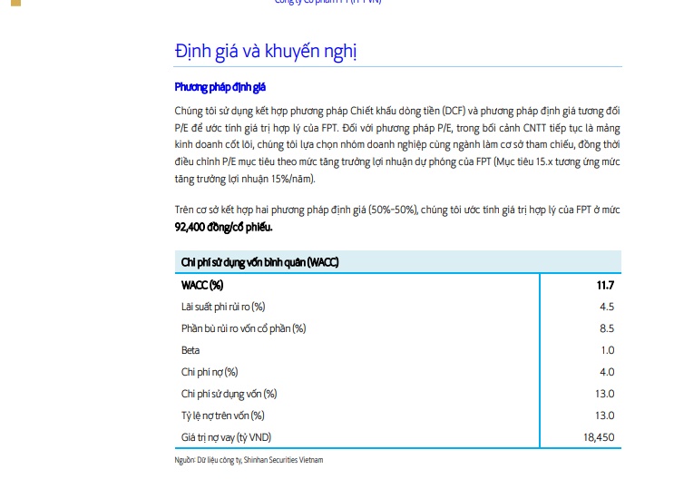 FPT có thể lên 92.400 đồng/cp? Định giá mới cho thấy upside gần 28%