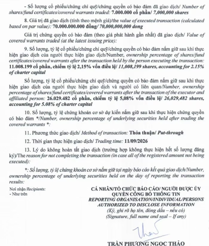 PNJ xoay vốn giữa 4 bề áp lực