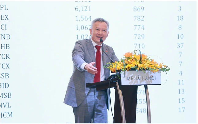 10 tỷ USD đang được kỳ vọng “đổ” vào TTCK Việt trong 1 năm tới