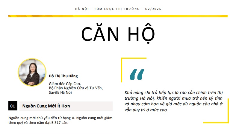 Nhà dưới 70 triệu đồng/m² gần như vắng bóng ở Hà Nội: Người mua sẽ tìm nhà vừa túi tiền ở đâu?