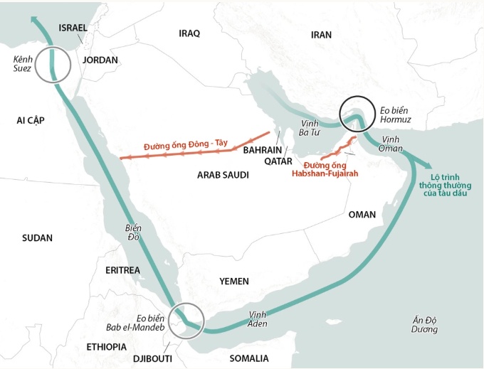 Thế khó của Ai Cập khi Houthi gia tăng kiểm soát biển Đỏ