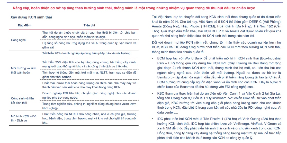 Vì sao dòng tiền vẫn “ngoảnh mặt” với cổ phiếu BĐS KCN?