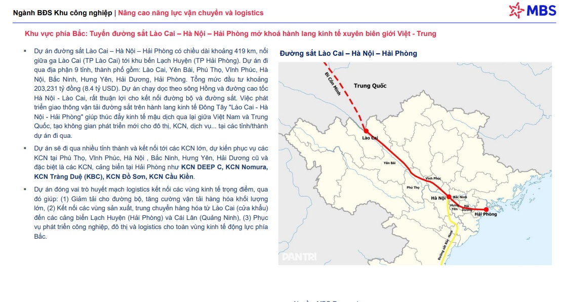 Vì sao dòng tiền vẫn “ngoảnh mặt” với cổ phiếu BĐS KCN?