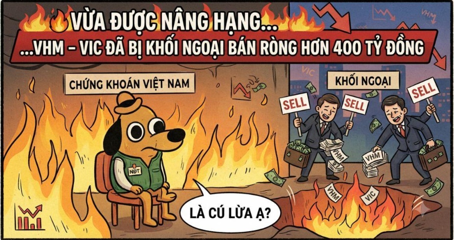 Vừa nâng hạng, VHM - VIC đã bị khối ngoại bán mạnh hơn 400 tỷ đồng