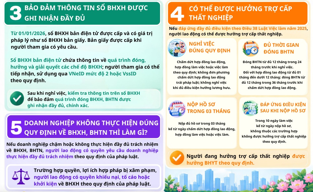 Nghỉ việc trong năm nay: Có 4 quyền lợi nhiều người chưa biết