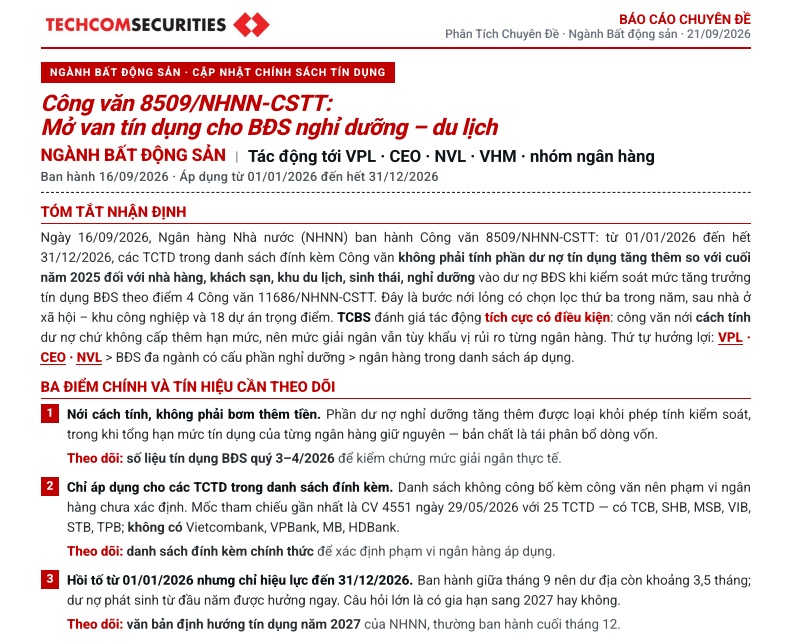 “Van tín dụng” BĐS nghỉ dưỡng sắp mở? Loạt cổ phiếu VPL, CEO, NVL, VHM được chú ý