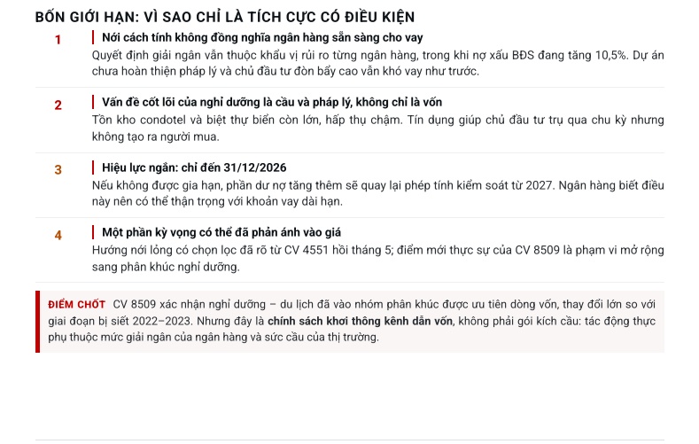 “Van tín dụng” BĐS nghỉ dưỡng sắp mở? Loạt cổ phiếu VPL, CEO, NVL, VHM được chú ý