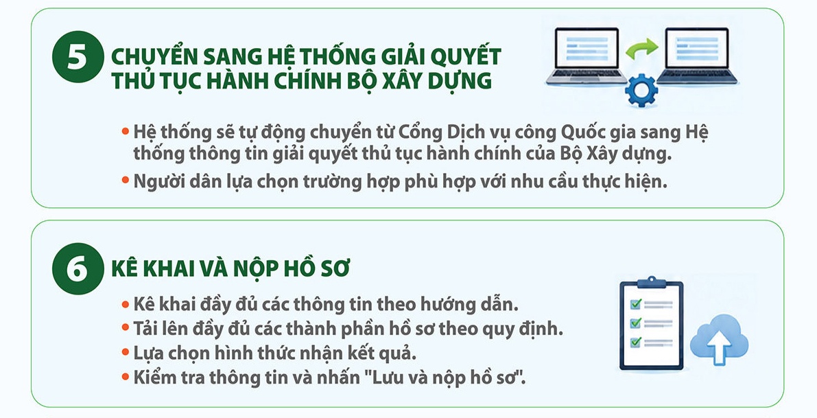 7 bước đăng ký mua nhà ở xã hội online
