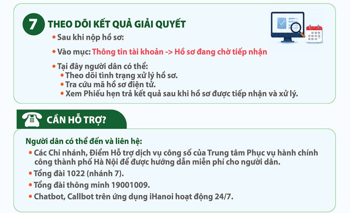 7 bước đăng ký mua nhà ở xã hội online