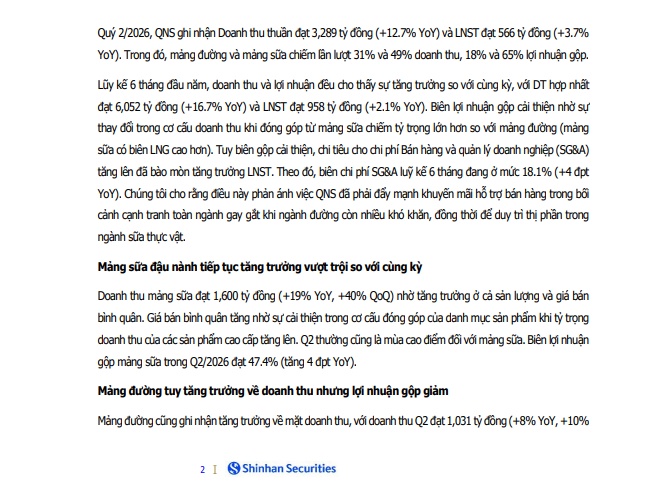 Đường Quảng Ngãi (QNS) được dự báo lãi vượt 1.900 tỷ đồng năm 2026
