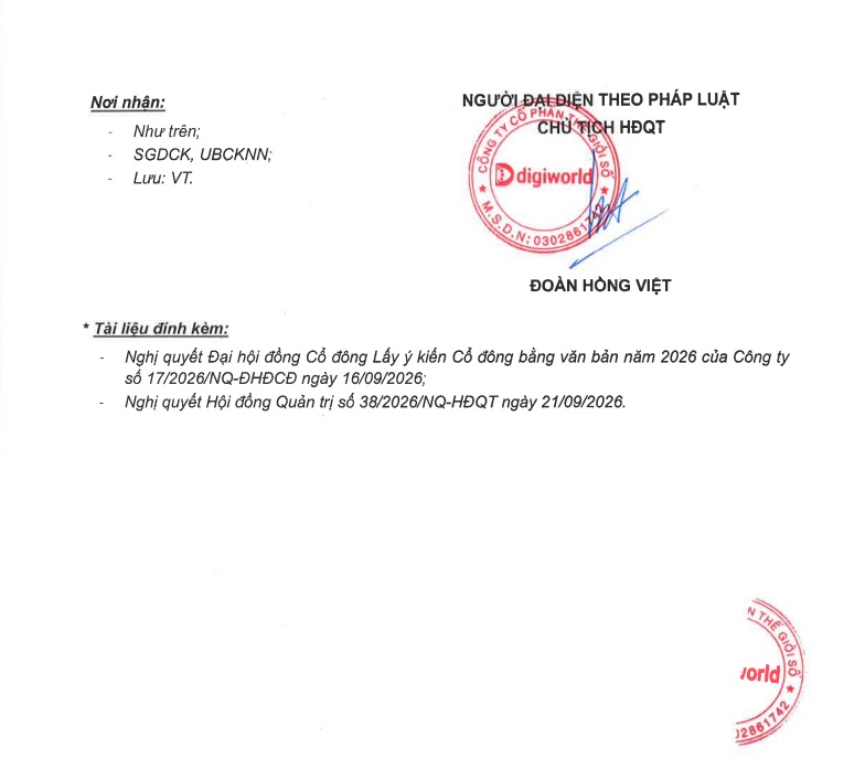 Digiworld dự chi hơn 220 tỷ trả cổ tức cho cổ đông