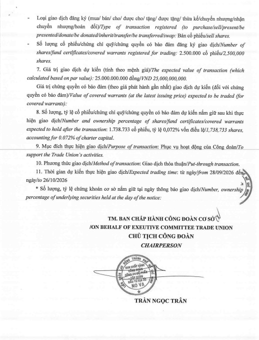 NVL đỏ 4 phiên liên tiếp, thêm tổ chức “xả” 2,5 triệu cổ phiếu: Đang có chuyện gì vậy?