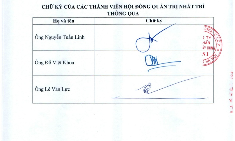 EVN “bỏ túi” hơn 21,6 tỷ đồng cổ tức từ TV1