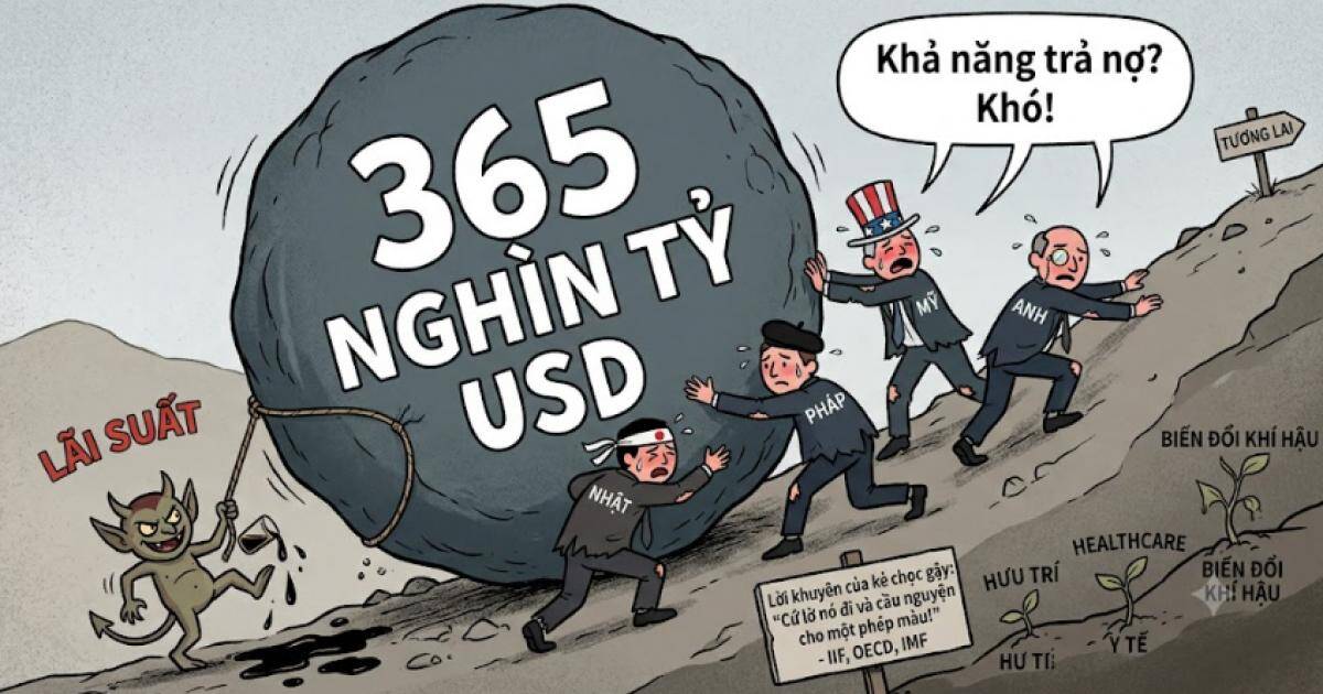 Cả thế giới đang chìm sâu trong... “núi nợ”?