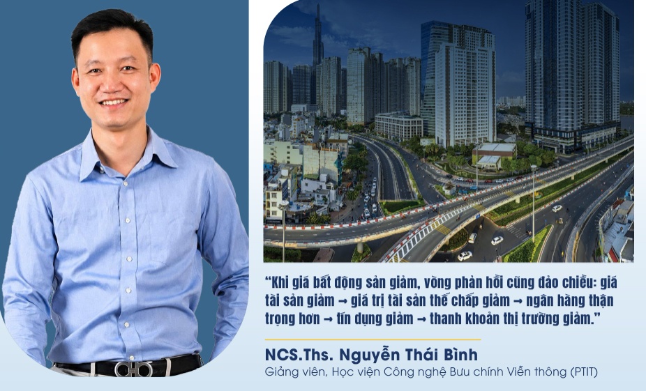 Hơn 1.3 triệu tỷ đồng rót vào bất động sản: Dấu hiệu phục hồi hay "bong bóng" đang hình thành?