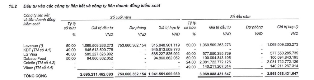 Ai vừa xuất hiện ở “ghế nóng” doanh nghiệp sở hữu “đất vàng” 8-12 Lê Duẩn?