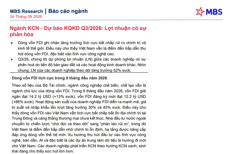 Quý 3/2026: Bất động sản KCN bật 'mode' tăng trưởng, lợi nhuận có mã tăng 337%