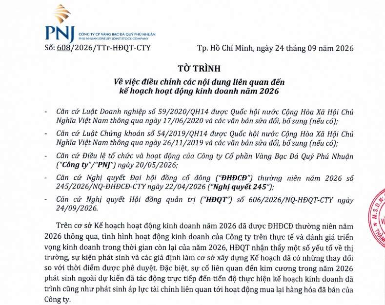 PNJ trình cổ đông kế hoạch lỗ kỷ lục hơn 6.200 tỷ đồng