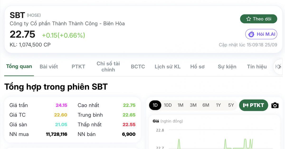 Khối ngoại “săn” SBT từ đầu tháng 9: Câu chuyện phía sau là gì?