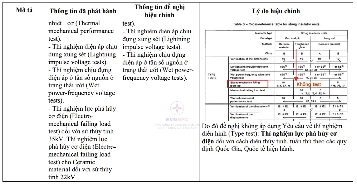 Doanh nghiệp đứng sau cú bỏ cọc "đất vàng" 1.379 tỷ đồng có tiềm lực ra sao?