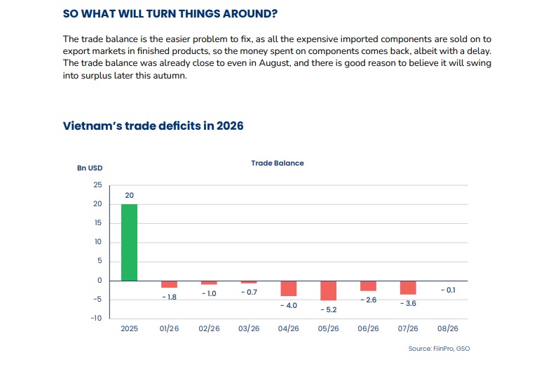 "Thua” VN-Index chỉ vì không có cổ phiếu Vingroup, ông chủ PYN Elite Fund nói thẳng: Đây là bài học đắt giá