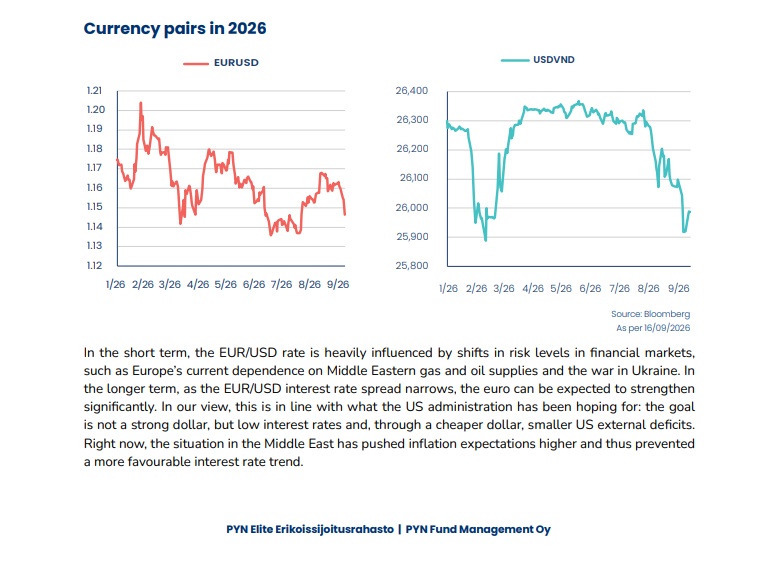 "Thua” VN-Index chỉ vì không có cổ phiếu Vingroup, ông chủ PYN Elite Fund nói thẳng: Đây là bài học đắt giá