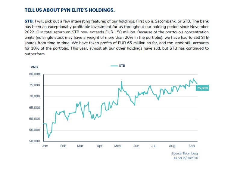 "Thua” VN-Index chỉ vì không có cổ phiếu Vingroup, ông chủ PYN Elite Fund nói thẳng: Đây là bài học đắt giá
