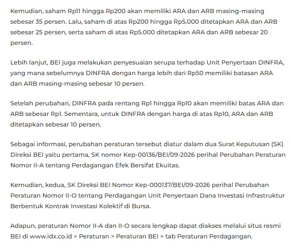 Cổ phiếu Indonesia “sale sập sàn”: Giá sàn giảm 50 lần, còn 1 rupiah!