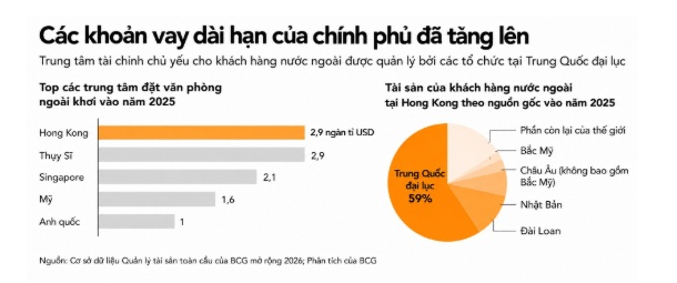 Trung Quốc siết thuế giới siêu giàu mạnh tay chưa từng thấy
