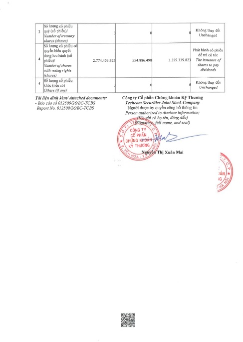 Xuất hiện CTCK có vốn điều lệ vượt 33.000 tỷ đồng