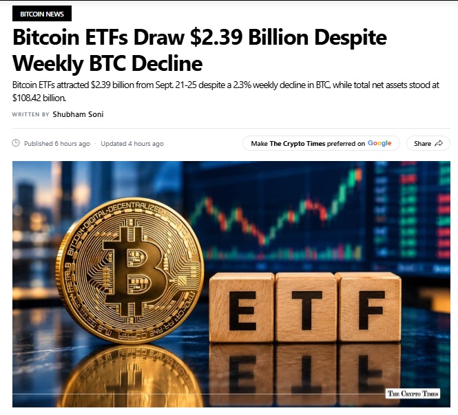 BTC giảm mà tiền vẫn ùn ùn đổ vào: ETF Bitcoin hút 2,39 tỷ USD