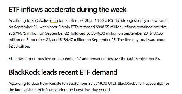 BTC giảm mà tiền vẫn ùn ùn đổ vào: ETF Bitcoin hút 2,39 tỷ USD