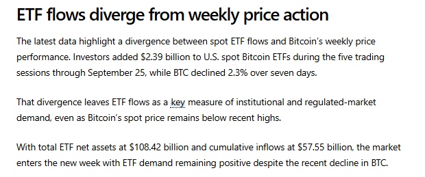 BTC giảm mà tiền vẫn ùn ùn đổ vào: ETF Bitcoin hút 2,39 tỷ USD