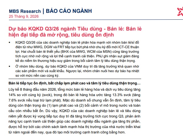 Loạt “ông lớn” bán lẻ sắp báo lãi quý III: Lợi nhuận có thể tăng vọt?