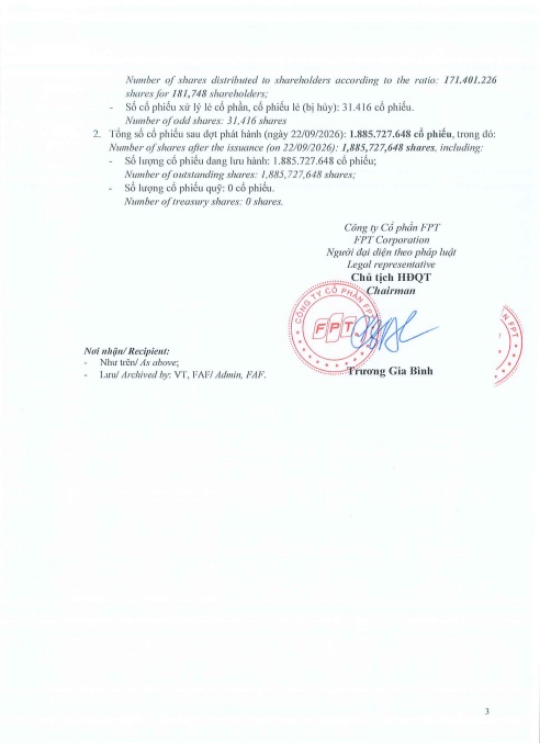 FPT “đông dân” chưa từng thấy: Gần 182.000 người cùng chung một mái nhà