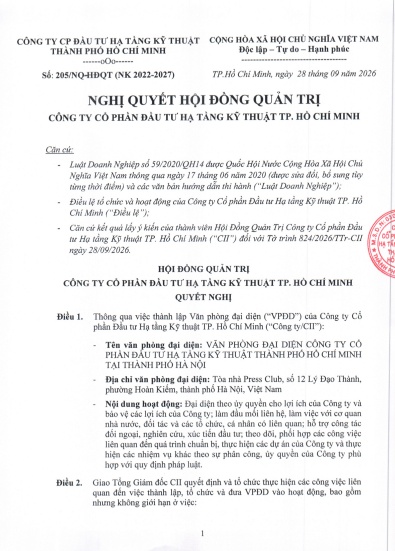 CII tính “Bắc tiến”: Vừa thành cổ đông lớn PC1 đã nhắm tới thị trường Hà Nội