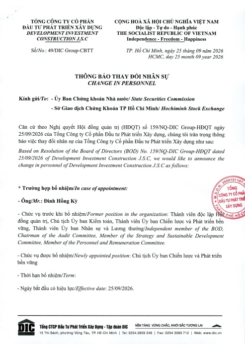 DIC Corp bổ nhiệm người mới vào 'ghế nóng' thay ông Nguyễn Hùng Cường
