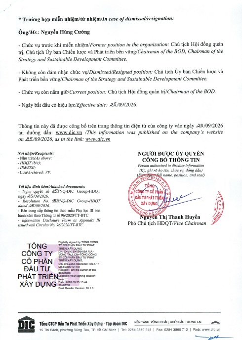 DIC Corp bổ nhiệm người mới vào 'ghế nóng' thay ông Nguyễn Hùng Cường