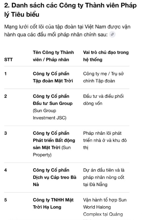 Vụ bắt Chủ tịch Công ty Mặt Trời Việt Nam: Trắng đen rõ ràng đằng sau cái tên trùng hợp