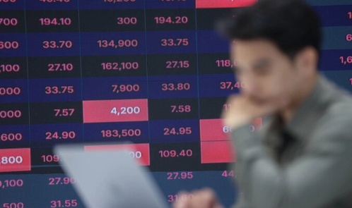 VN-Index giảm 64 điểm trong tháng này