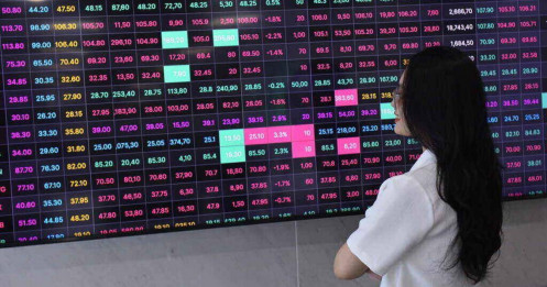 Ba cổ phiếu nổi bật trước mùa báo cáo quý III