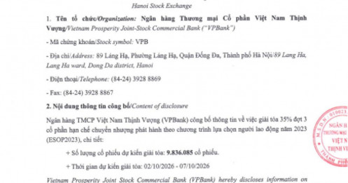 VPB mở khóa ESOP: 35% cổ phiếu được thả về thị trường!