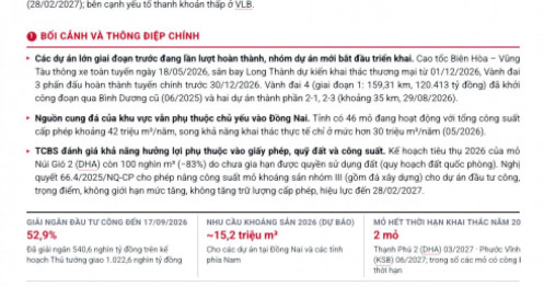 Làn sóng đầu tư công: Cơ hội cho doanh nghiệp nào?